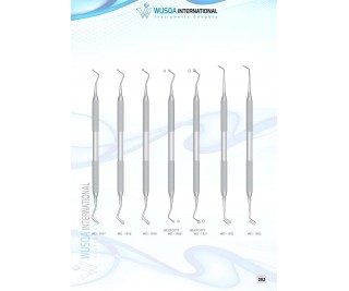 Periodontology Instruments 